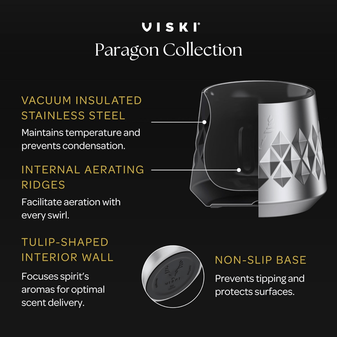 Elegant stainless steel insulated whiskey tumbler with ceramic coating, featuring aerating ridges for fresh-tasting spirits; perfect for outdoor whiskey tasting or gifting